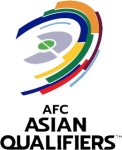 AFC Asian Cup