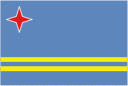 Aruba U20
