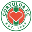 Cortulua