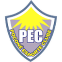 Poconé