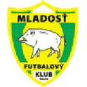 Mladosť Kalša