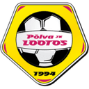 Lootos