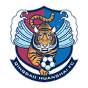 Qingdao Huanghai
