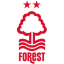Nottingham Forest U23