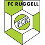 Ruggell II