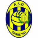 Giarre