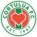 Cortuluá W