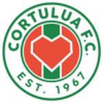 Cortuluá W