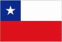 Chile U19