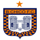 Boyacá Chicó W