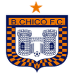 Boyacá Chicó W