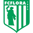 Flora IV
