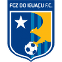Foz Do Iguacu