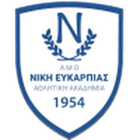 Niki Efkarpia