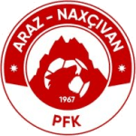 Kür-Araz