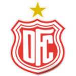 Dorense U20