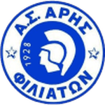 Aris Filiates