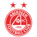 Aberdeen U19