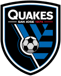 Real San Jose