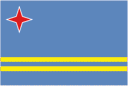 Aruba U17 W