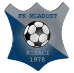 Mladost Kikači