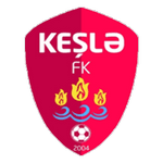Keşlə II