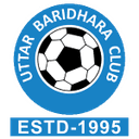 Baridhara