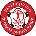 Bnei Jaffa Ortodoxim