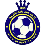 Ihud Bnei Baka