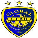 Global
