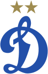 Dinamo Moskva U20