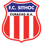 SITHOC