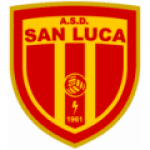 San Luca