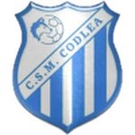 Codlea