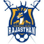 Rajasthan