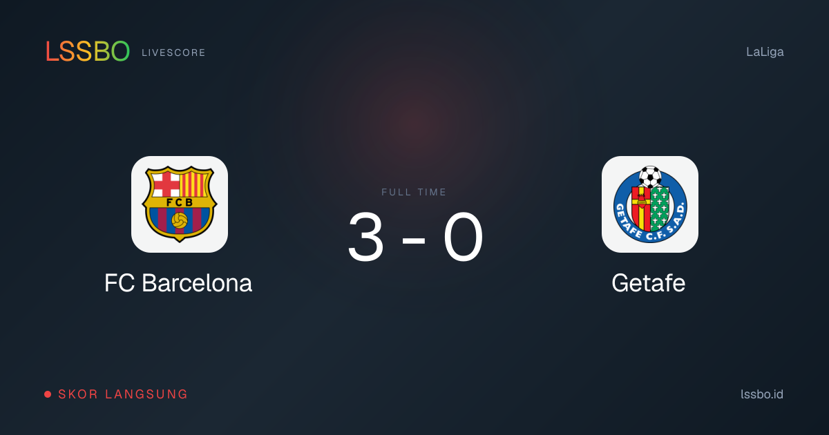 FC Barcelona vs Getafe 3-0 · LaLiga · LSSBO Livescore